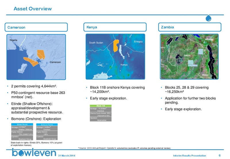 H2 2013 RESULTS – Bowleven Plc – slide 5