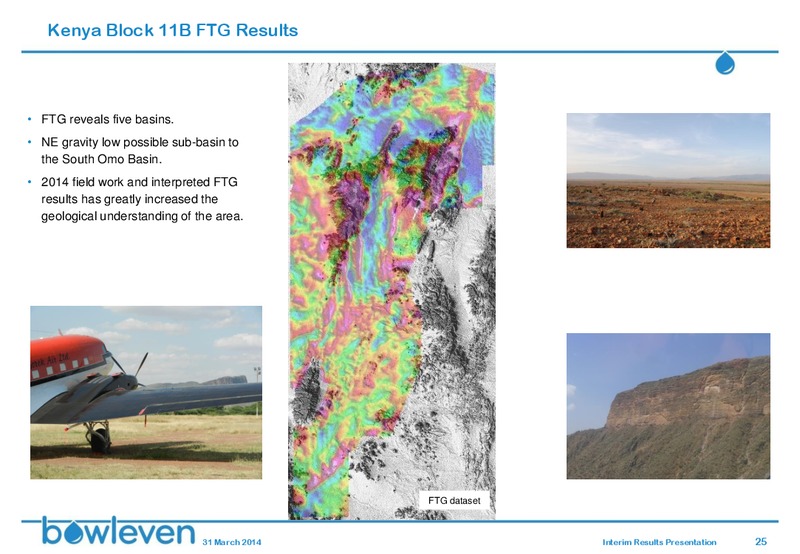 H2 2013 RESULTS – Bowleven Plc – slide 24