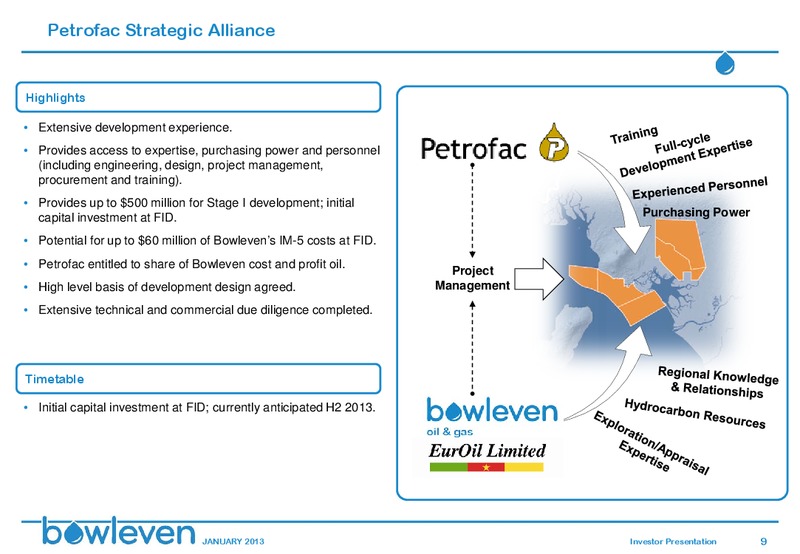 MORGAN STANLEY E&P CONFERENCE – Bowleven Plc – slide 8