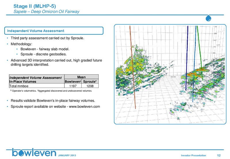 MORGAN STANLEY E&P CONFERENCE – Bowleven Plc – slide 11