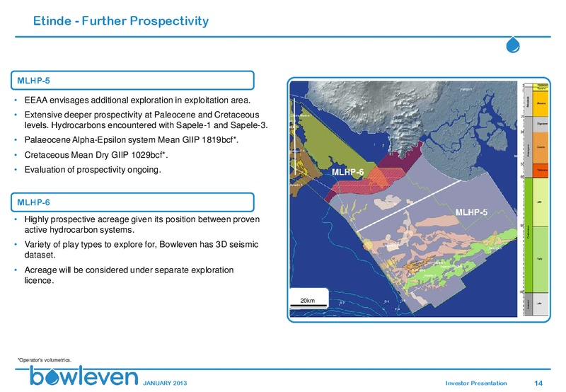MORGAN STANLEY E&P CONFERENCE – Bowleven Plc – slide 13