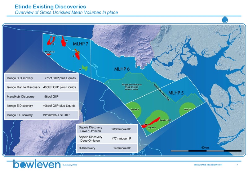 MACQUARIE OIL & GAS EXPLORERS CONFERENCE – Bowleven Plc – slide 7