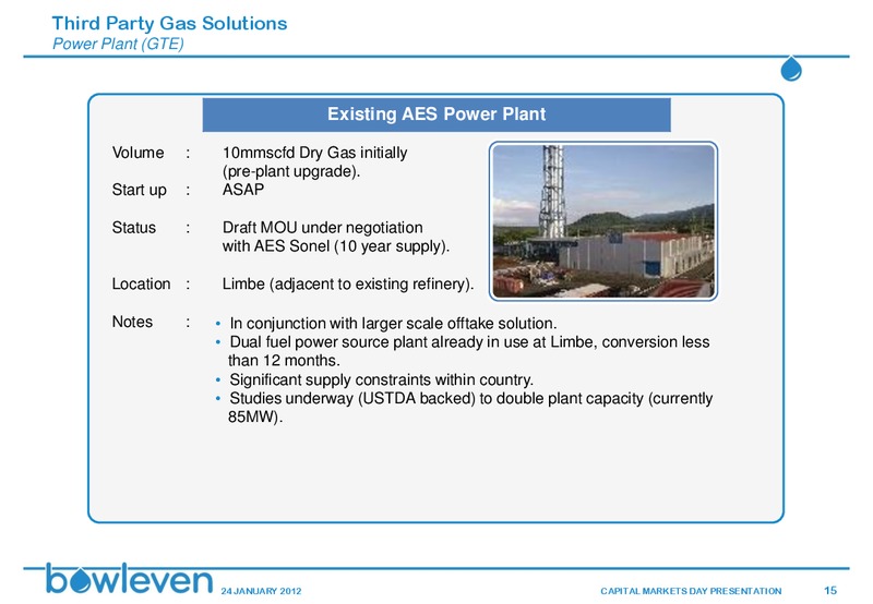 CAPITAL MARKETS DAY – Bowleven Plc – slide 14