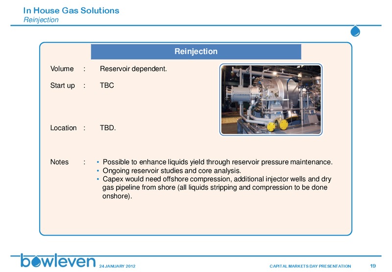 CAPITAL MARKETS DAY – Bowleven Plc – slide 18
