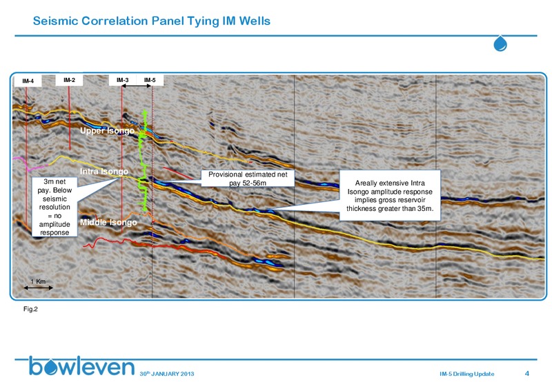 IM 5 DRILLING UPDATE – Bowleven Plc – slide 3