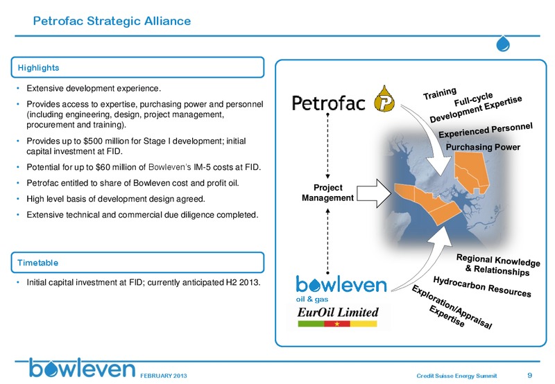 CREDIT SUISSE ENERGY SUMMIT – Bowleven Plc – slide 8