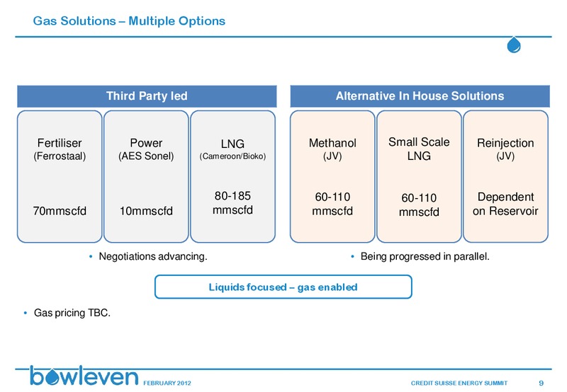 CREDIT SUISSE ENERGY SUMMIT – Bowleven Plc – slide 8