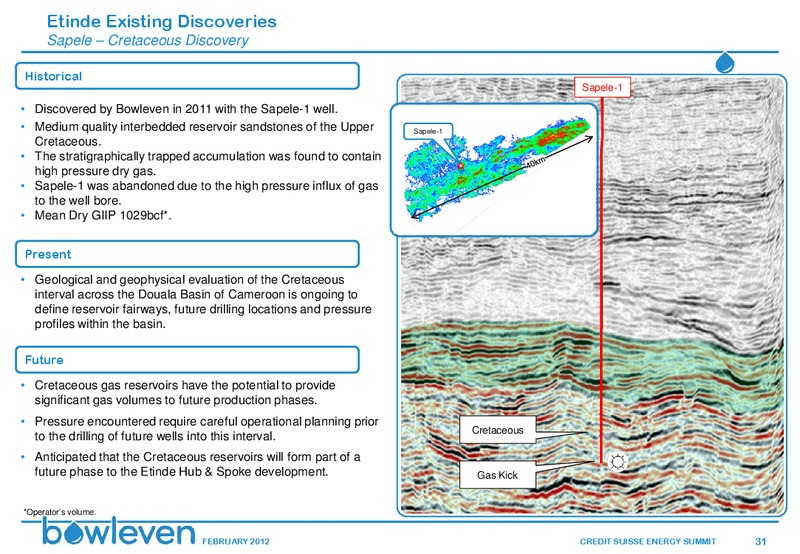 CREDIT SUISSE ENERGY SUMMIT – Bowleven Plc – slide 30