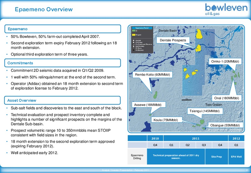 FEBRUARY 2011 INVESTOR PRESENTATION – Bowleven Plc – slide 20