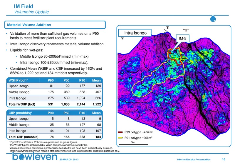 INTERIM RESULTS FOR THE SIX MONTHS ENDED 31 DECEMBER 2012 – Bowleven Plc – slide 15