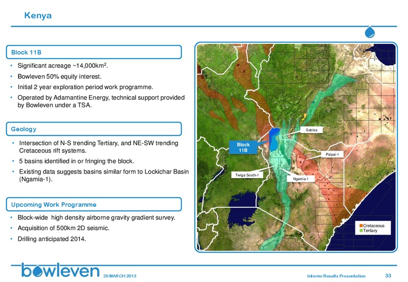 INTERIM RESULTS FOR THE SIX MONTHS ENDED 31 DECEMBER 2012 – Bowleven Plc – slide 32