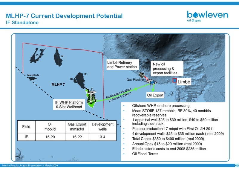 2009 INTERIM RESULTS PRESENTATION – Bowleven Plc – slide 19