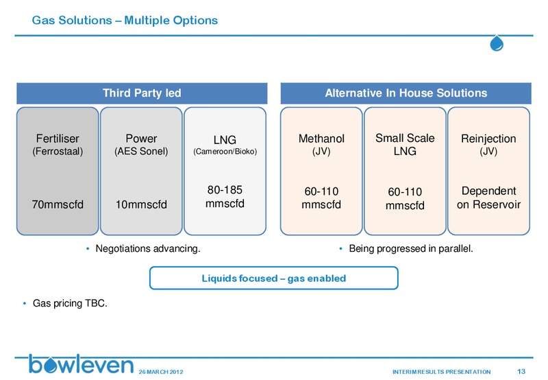 MARCH 2012 INVESTOR PRESENTATION – Bowleven Plc – slide 12