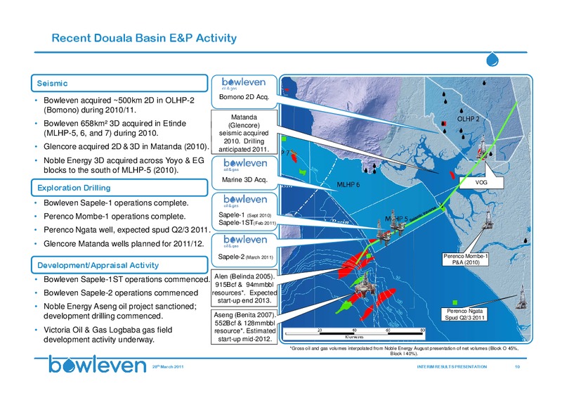 MARCH 2011 INTERIM RESULTS – Bowleven Plc – slide 10