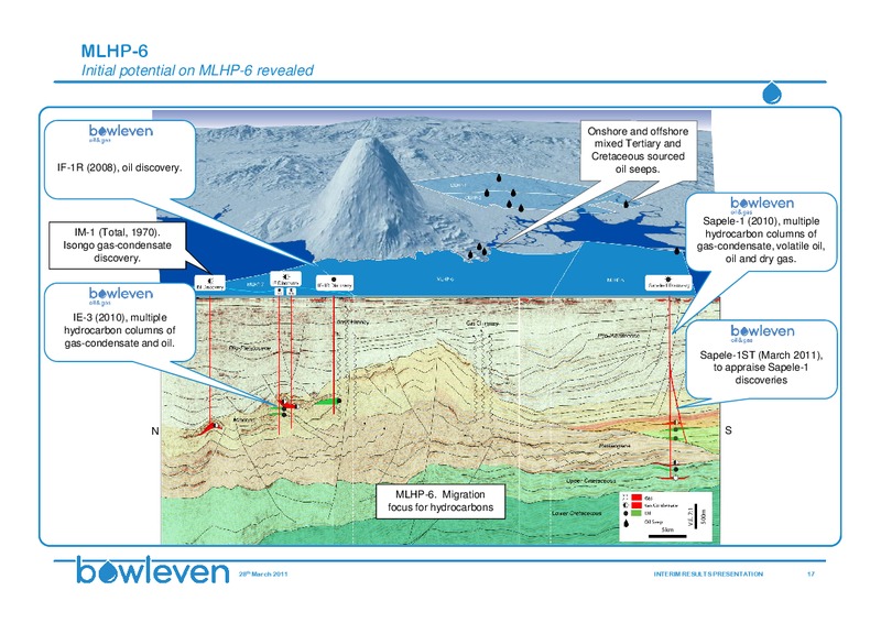 MARCH 2011 INTERIM RESULTS – Bowleven Plc – slide 17