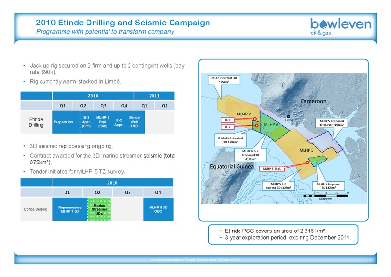 MARCH 2010 INTERIM RESULTS – Bowleven Plc – slide 10