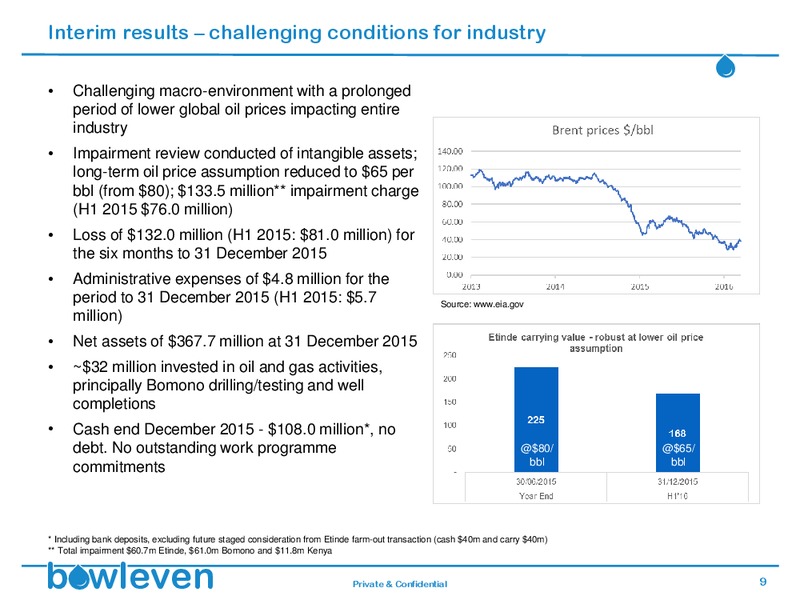 Interim Results Presentation – Bowleven Plc – slide 8