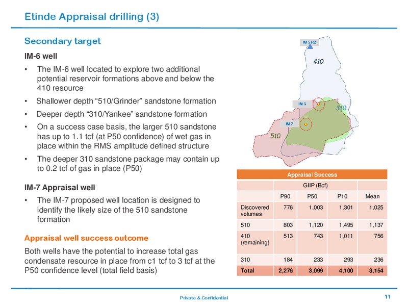 March 2018 Investor Presentation – Bowleven Plc – slide 10