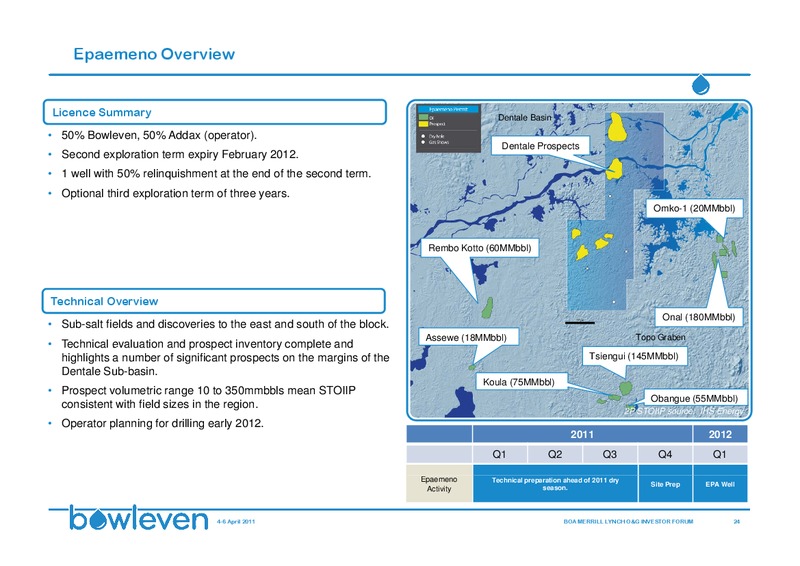 BANK OF AMERICA MERRILL LYNCH 10TH ANNUAL OIL & GAS INVESTOR FORUM – Bowleven Plc – slide 24