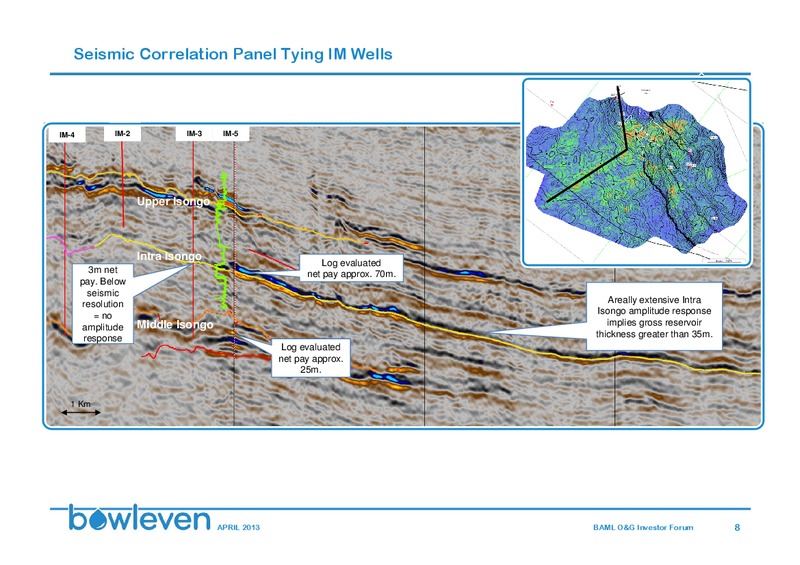 BANK OF AMERICA MERRILL LYNCH OIL & GAS INVESTOR FORUM – Bowleven Plc – slide 7