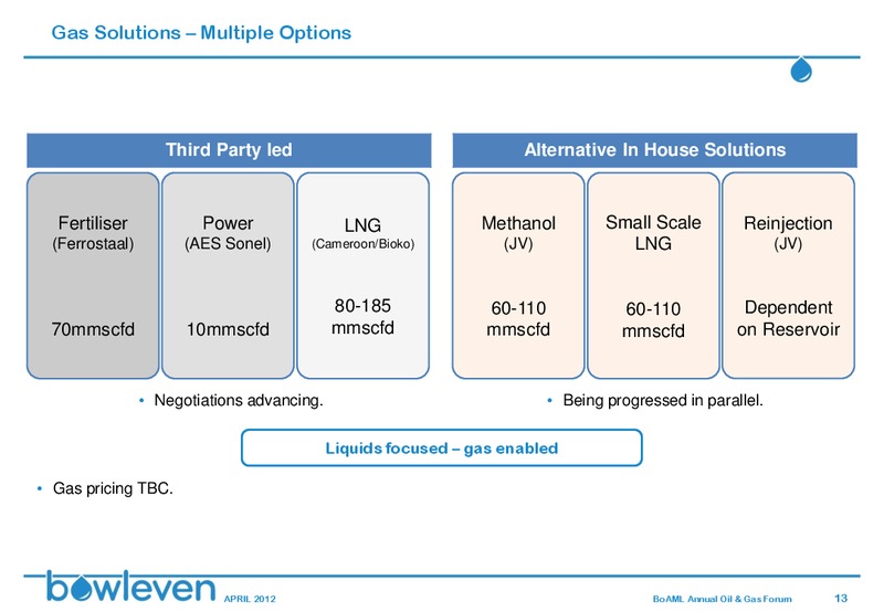 BANK OF AMERICA MERRILL LYNCH ANNUAL OIL & GAS FORUM – Bowleven Plc – slide 12