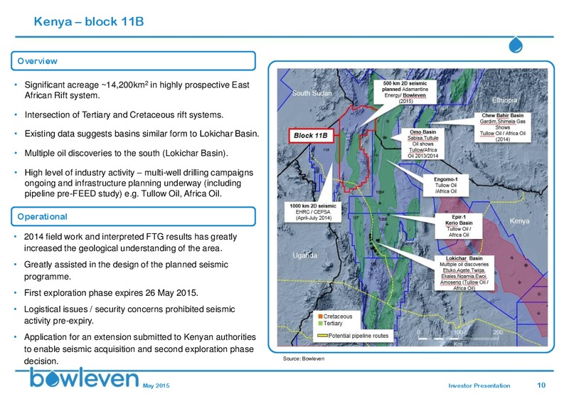 MAY 2015 INVESTOR PRESENTATION – Bowleven Plc – slide 9