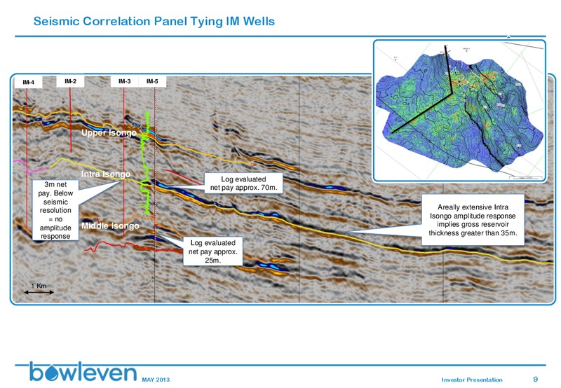 MAY 2013 INVESTOR PRESENTATION – Bowleven Plc – slide 8