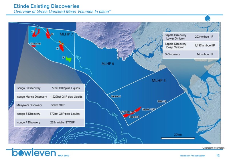 MAY 2013 INVESTOR PRESENTATION – Bowleven Plc – slide 11