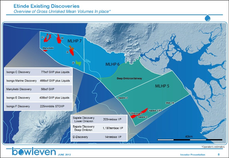JUNE 2012 INVESTOR PRESENTATION – Bowleven Plc – slide 7