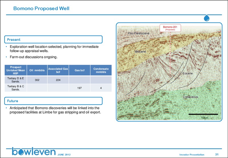 JUNE 2012 INVESTOR PRESENTATION – Bowleven Plc – slide 30