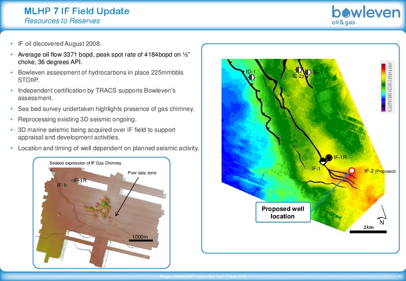 JUNE 2010 CORPORATE PRESENTATION – Bowleven Plc – slide 11