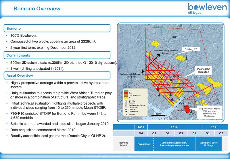 CREDIT SUISSE   PAN EUROPEAN SMALL & MID CAP CONFERENCE – Bowleven Plc – slide 16