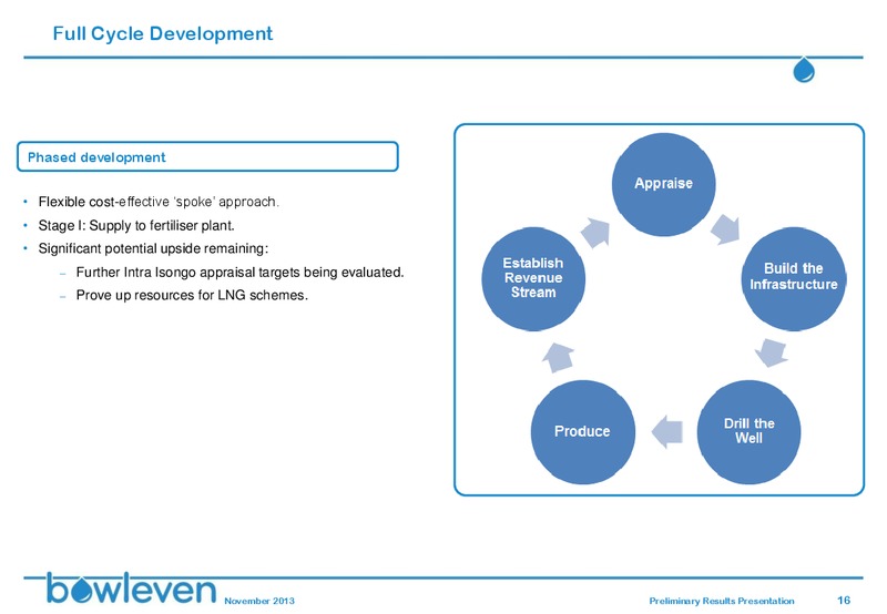 JUNE 2013 INVESTOR PRESENTATION – Bowleven Plc – slide 15