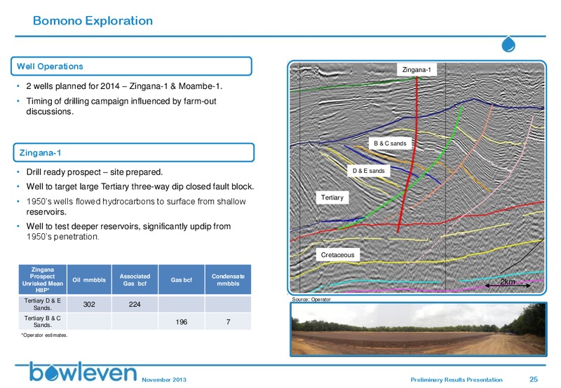 JUNE 2013 INVESTOR PRESENTATION – Bowleven Plc – slide 24