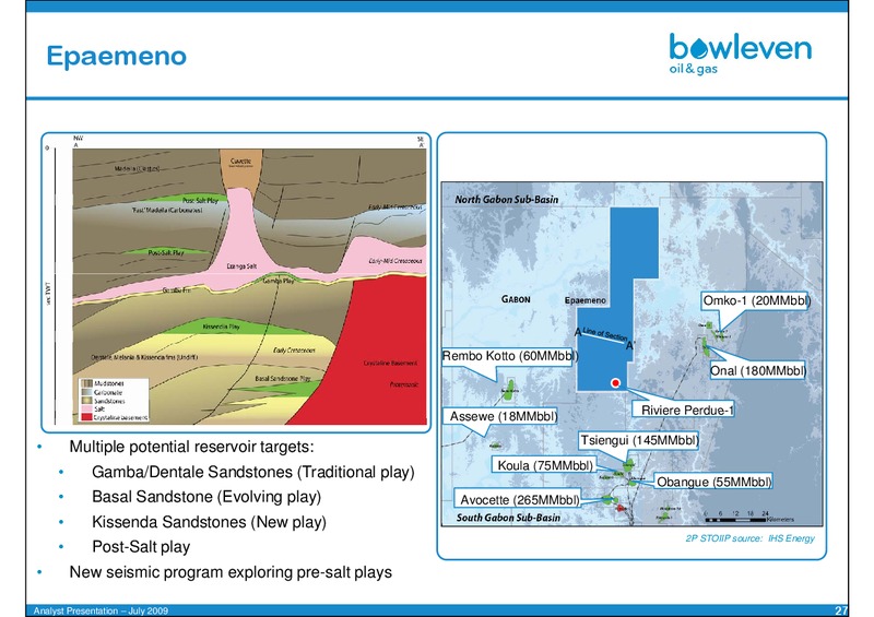 JULY 2009 ANALYST PRESENTATION – Bowleven Plc – slide 27