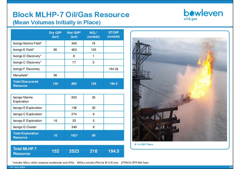 OILBARREL CONFERENCE – Bowleven Plc – slide 11