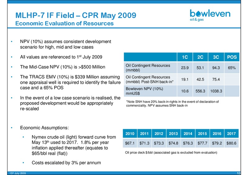 OILBARREL CONFERENCE – Bowleven Plc – slide 13