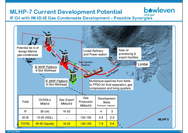 OILBARREL CONFERENCE – Bowleven Plc – slide 16