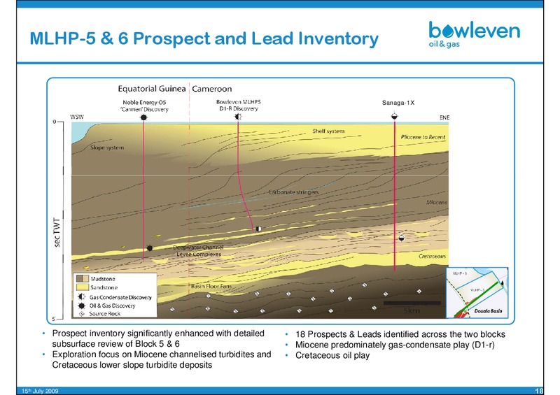 OILBARREL CONFERENCE – Bowleven Plc – slide 18