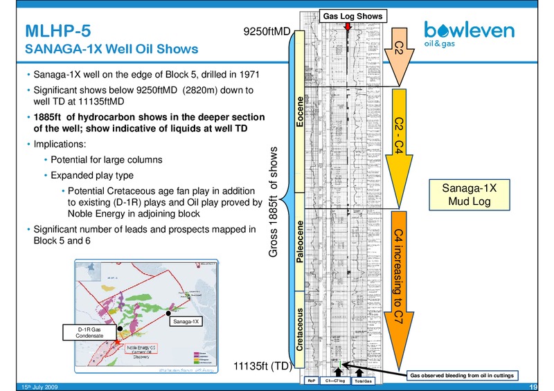 OILBARREL CONFERENCE – Bowleven Plc – slide 19