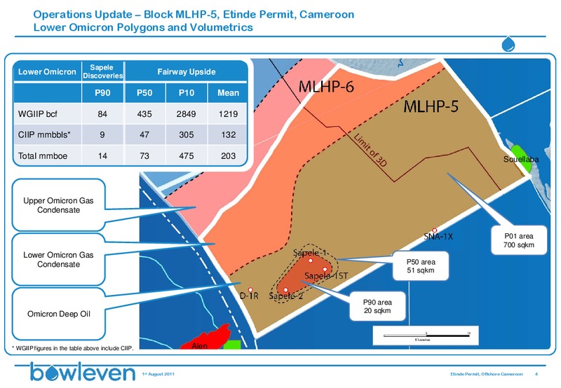 AUGUST 2011 CORPORATE PRESENTATION – Bowleven Plc – slide 4