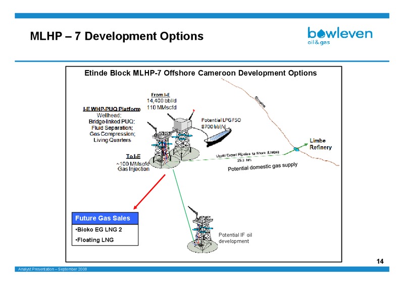 SEPTEMBER 2008 INVESTOR PRESENTATION – Bowleven Plc – slide 14