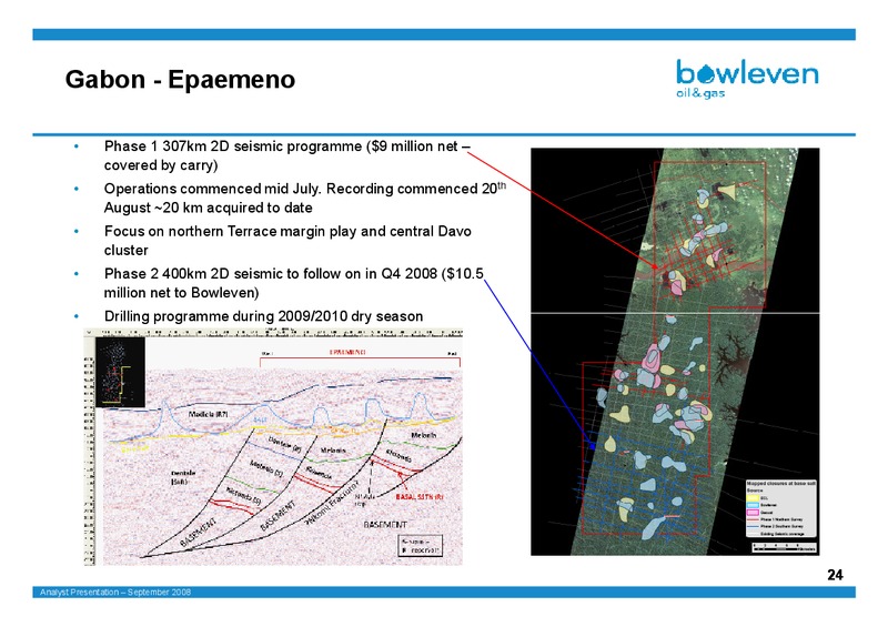 SEPTEMBER 2008 INVESTOR PRESENTATION – Bowleven Plc – slide 24