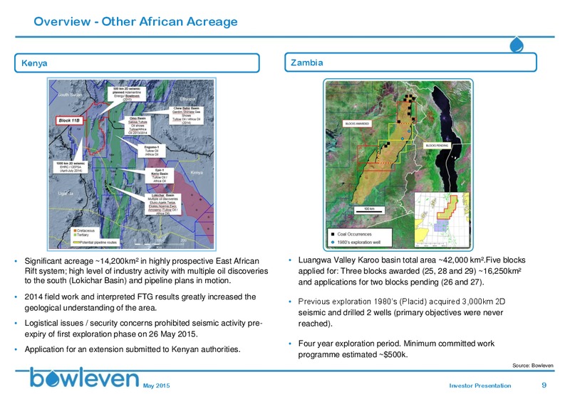 JP Morgan Global Oil and Gas Conference – Bowleven Plc – slide 8