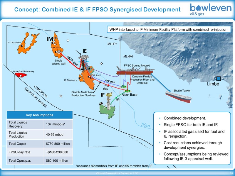 OIL & GAS OILBARREL CONFERENCE – Bowleven Plc – slide 13