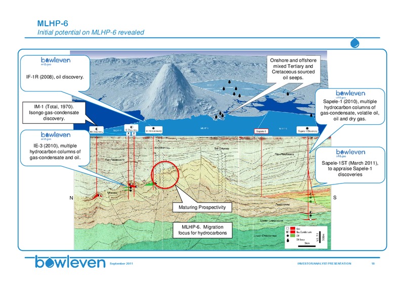SEPTEMBER 2011 INVESTOR PRESENTATION – Bowleven Plc – slide 18