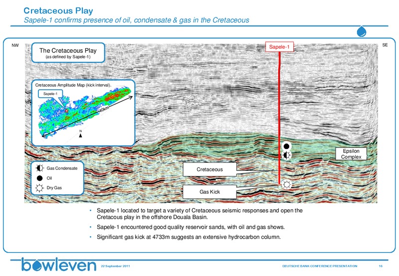 DEUTSCHE BANK 11TH ANNUAL OIL & GAS CONFERENCE – Bowleven Plc – slide 16