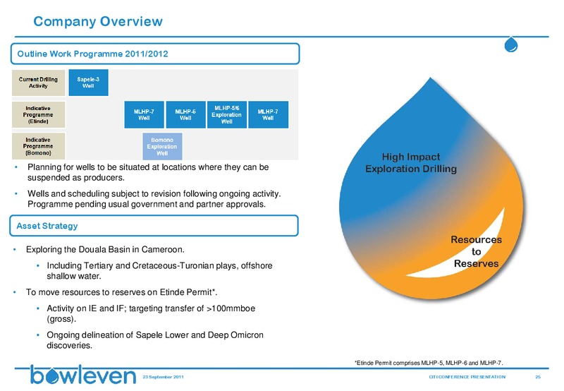 CITI SMALL & MID CAP CONFERENCE – Bowleven Plc – slide 25