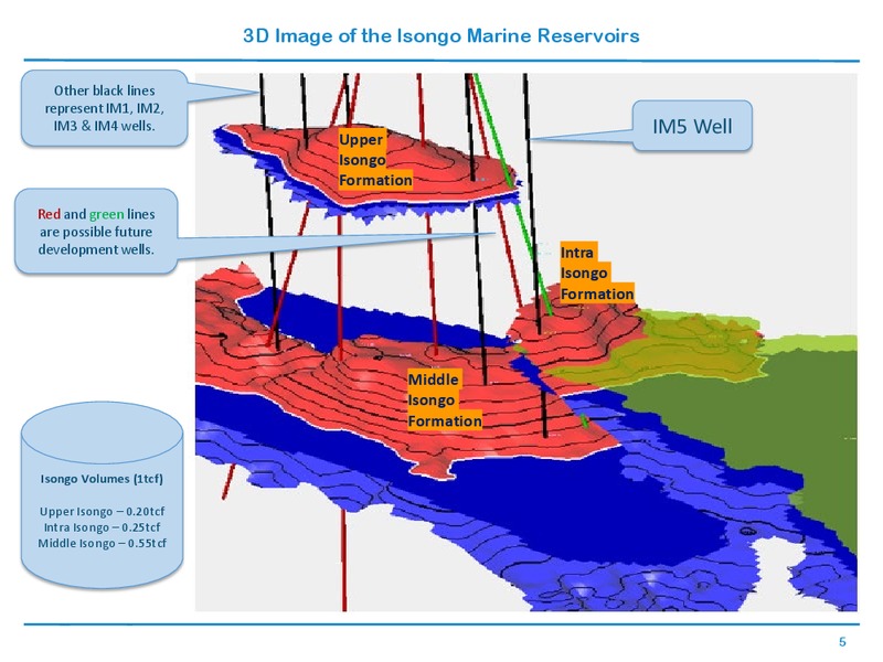 Investor Conference Call – Bowleven Plc – slide 5