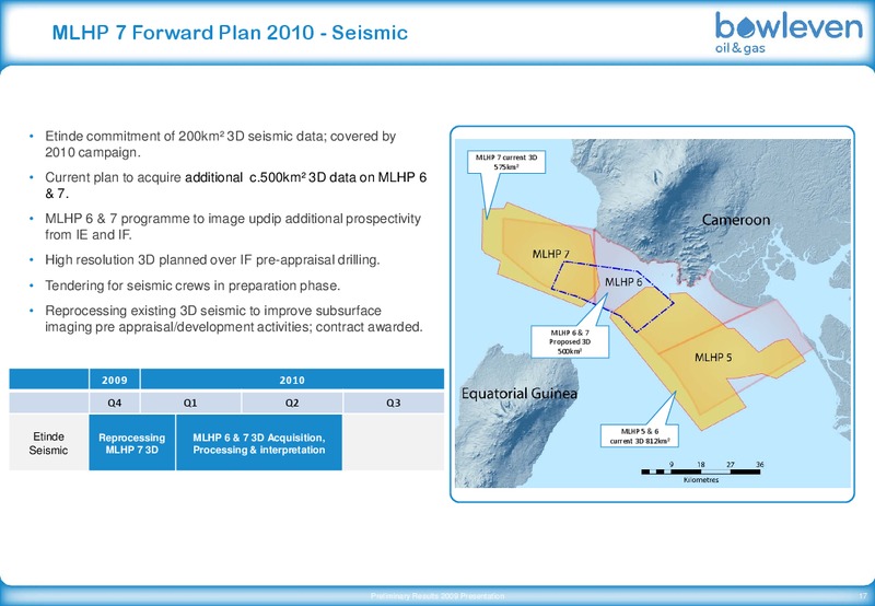 PRELIMINARY 2009 RESULTS – Bowleven Plc – slide 22